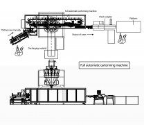  full automatic cartonning machine 